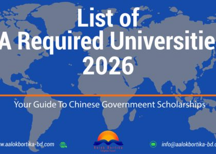 List of CSCA Exam required Universities for 2026