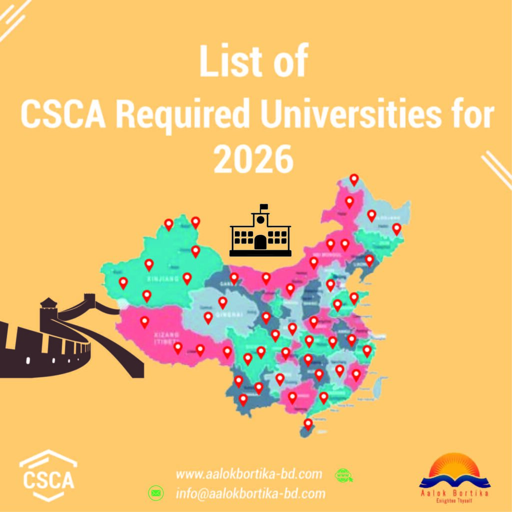 List of CSCA Exam required Universities