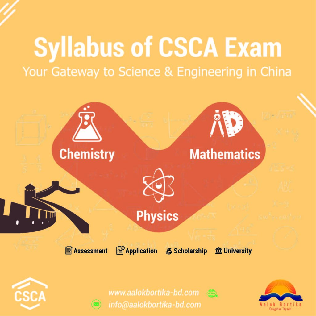 syllabus of csca exam