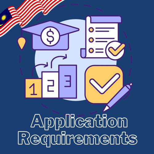 Application Requirement (4)