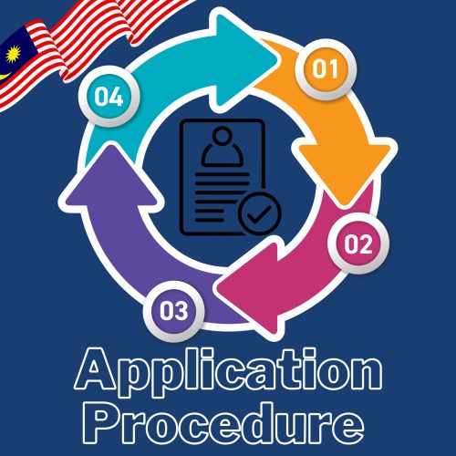 Application procedure