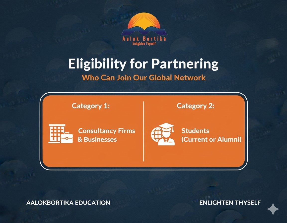 EligibilityofPartnerin EligibilityofPartnerin